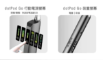 佩特里DOTMOD DOTMOD GO KIT：圖片 2